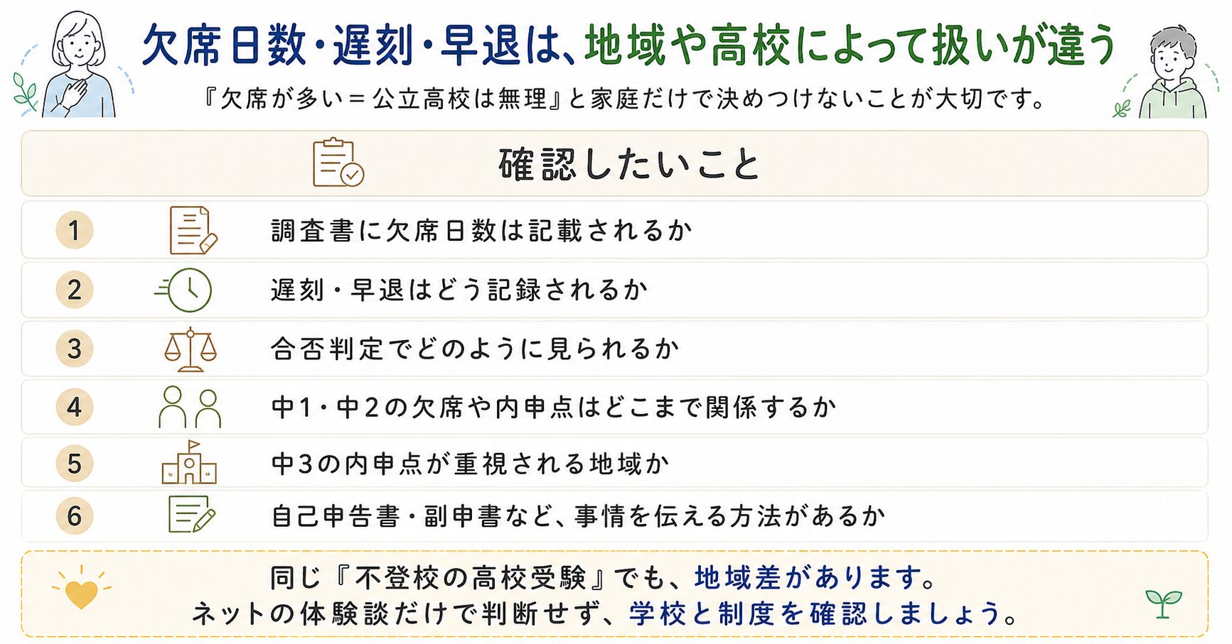 不登校の欠席日数・遅刻・早退が高校受験でどう扱われるかを確認する図解
