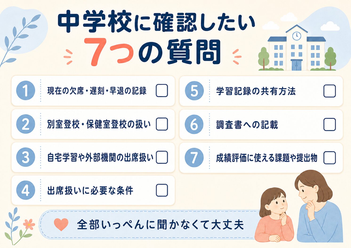 中学校に確認したい7つの質問をまとめたチェックリスト