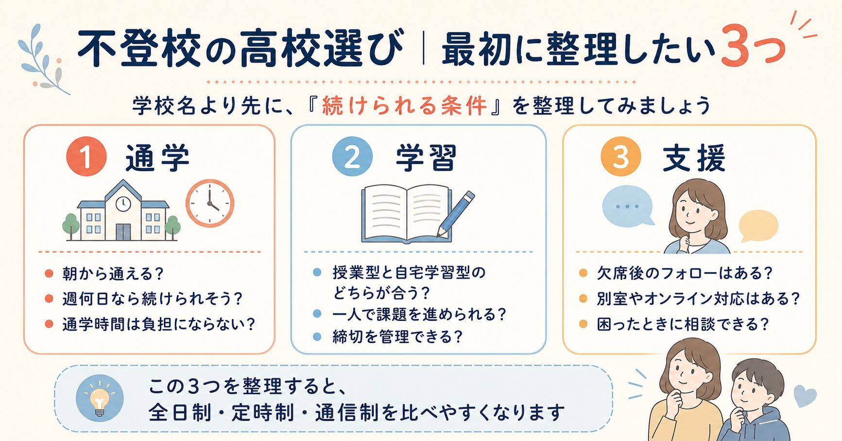 不登校の高校選びで最初に確認したい通学日数・学習方法・支援体制の3つ