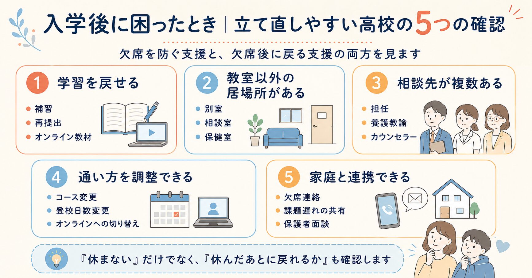 不登校経験のある中学生が高校入学後に立て直しやすい学校の5つの確認項目