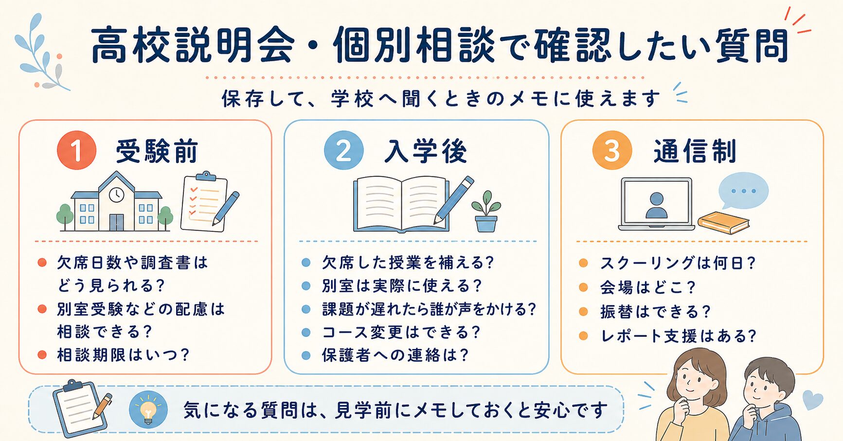 不登校経験のある中学生の高校説明会と個別相談で確認したい質問リスト