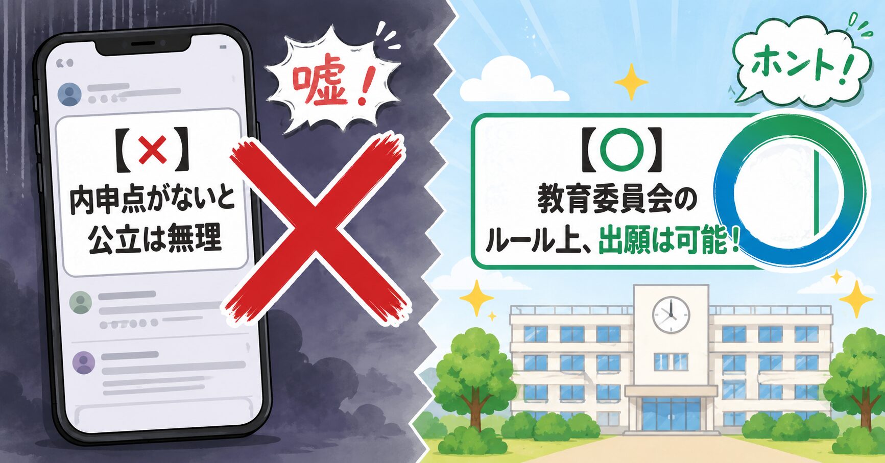 不登校で内申点がオール1でも公立高校を受験・出願できることを示す図解